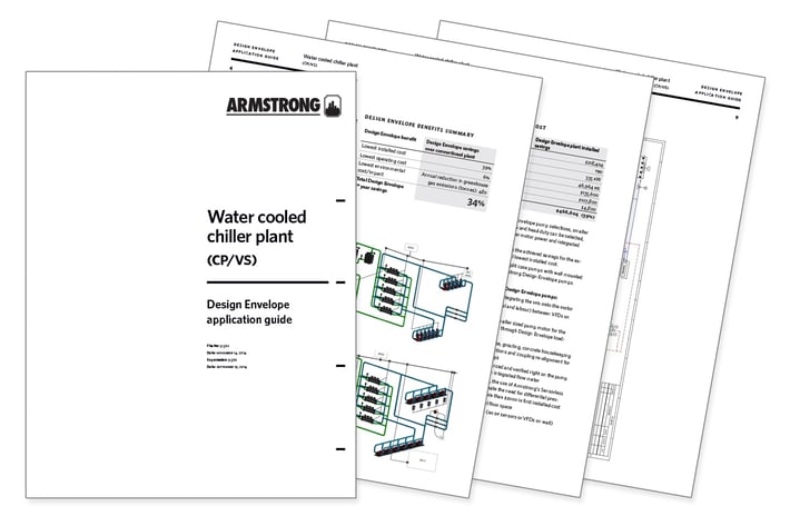 Water Cooled Chiller Plant Application Guide